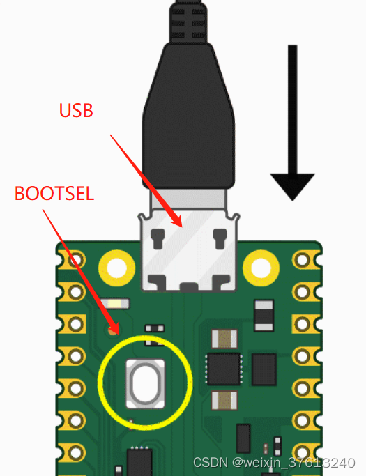 树莓派RP2040 用Arduino IDE安装和编译_rp2040 arduino-CSDN博客