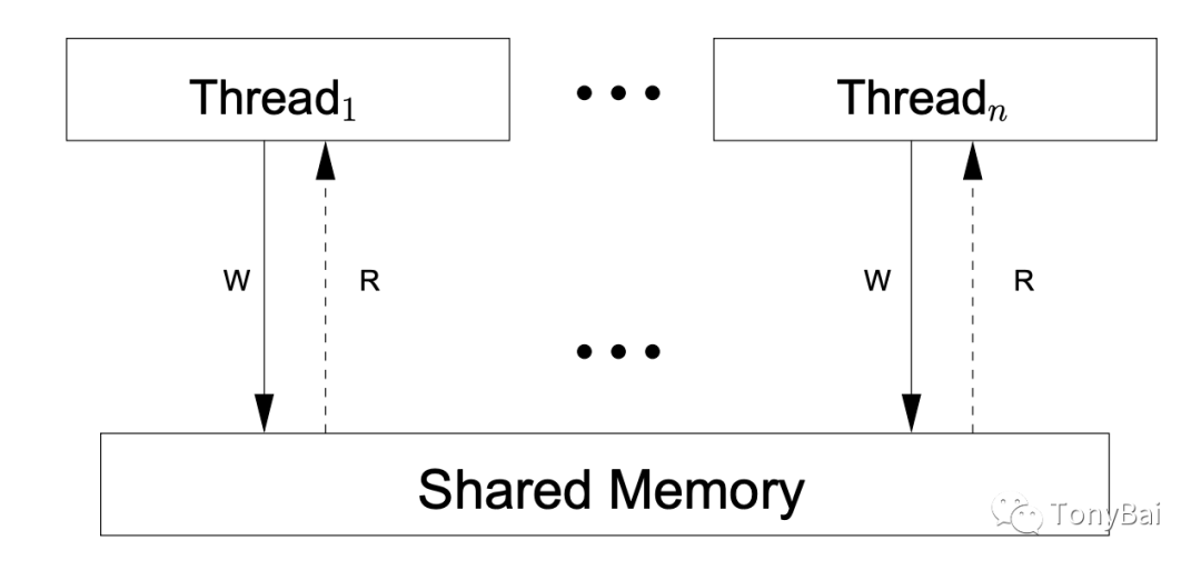 4d9249657a75cf5c10017a77986f771b.png