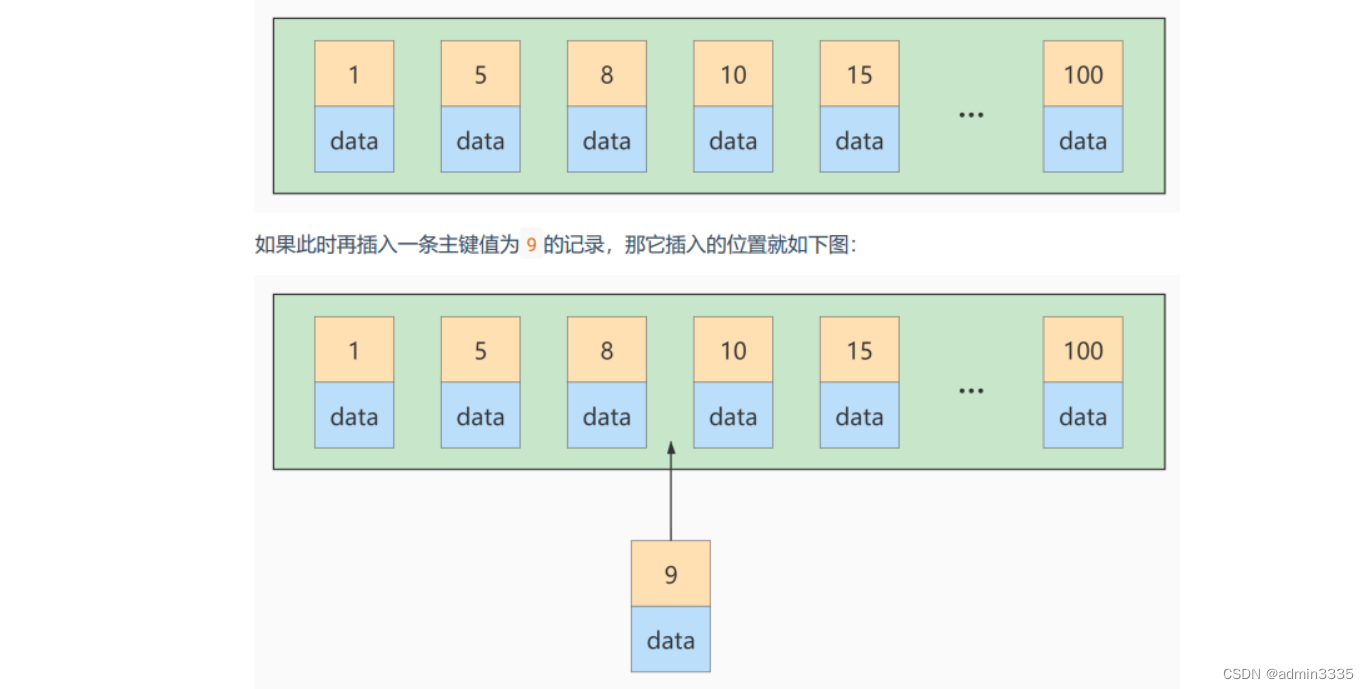 [外链图片转存失败,源站可能有防盗链机制,建议将图片保存下来直接上传(img-t0qX7Thj-1666309824781)(C:\Users\wu\AppData\Roaming\Typora\typora-user-images\image-20220925224001185.png)]