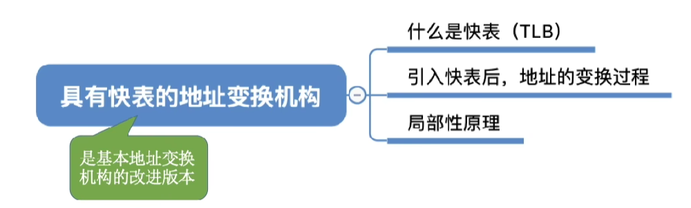 image-20230528203903168
