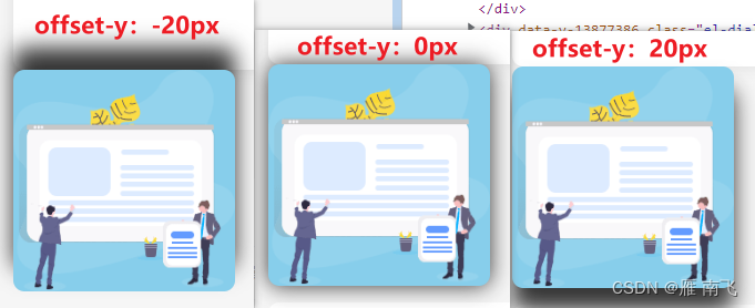 offset-y