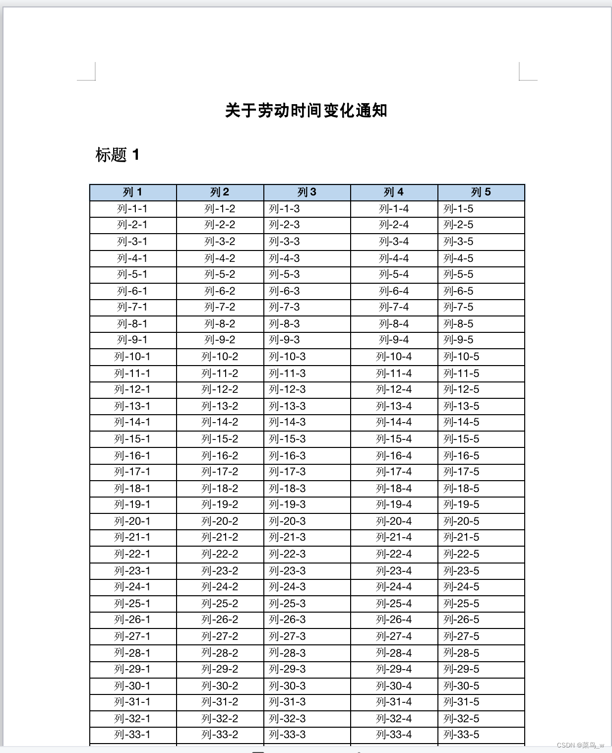 thymeleaf解析结果