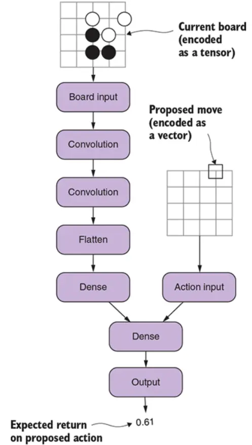 屏幕快照 2019-07-09 下午6.21.30.png