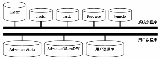 2010022211410283.png