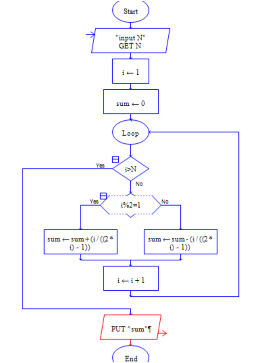 1242770-20171112175812872-1711153499.png