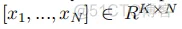 【图像去噪】基于KSVD实现图像去噪matlab源码_matlab_03
