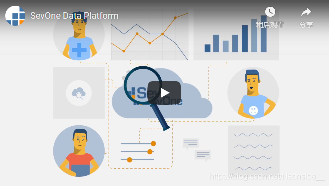 SevOne Data Platform