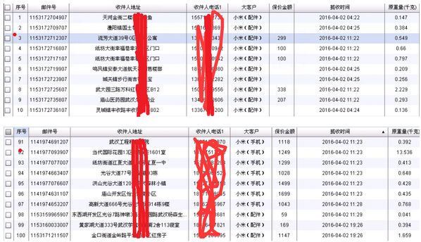 如何用大数据做威胁情报 | 硬创公开课