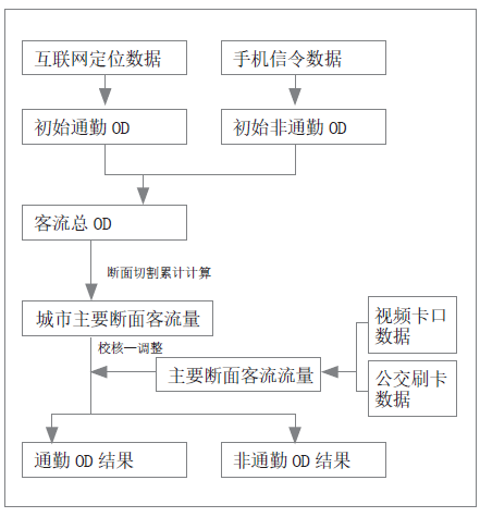 a875b9a6ab9f32e1f2253ab1356bcc77.png