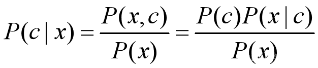 插入图片描述