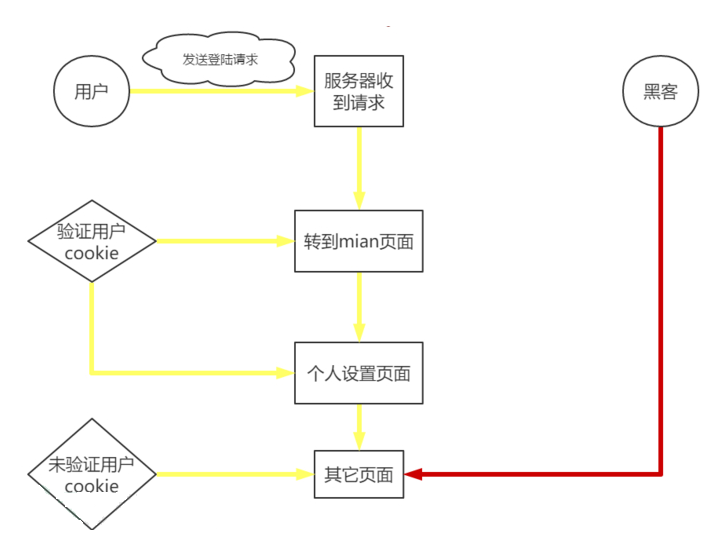 b605e52d-1c78-422c-9816-90b5c71a801f