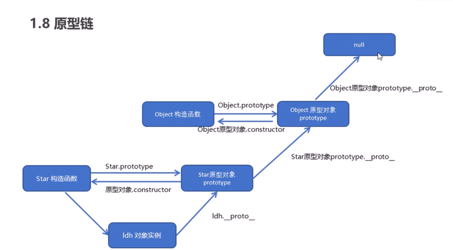 image-20201223131628438