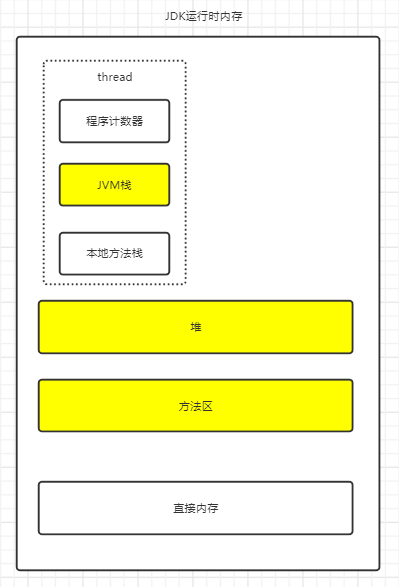 image-20210815130047343