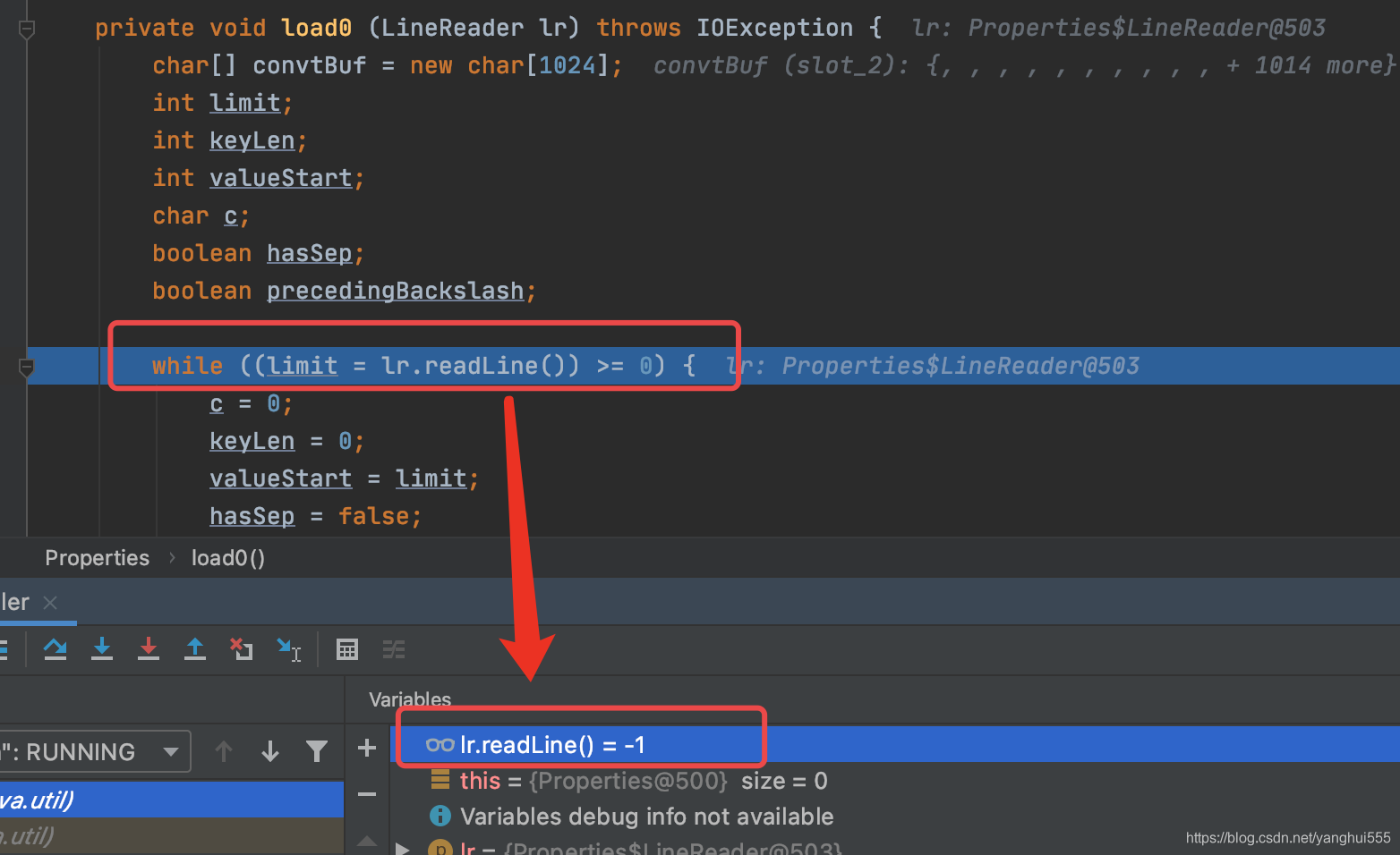 记一次Java 读写Properties 文件,load() 无法读取到无任何内容的问题原因_java properties.load-CSDN博客