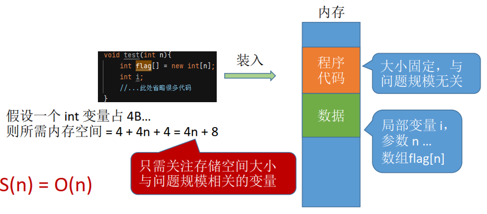 image-20220504123012876