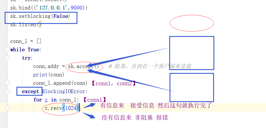 阻塞和非阻塞 阻塞和非阻塞