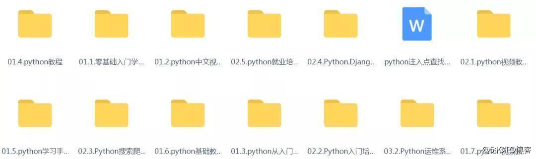 Python3 面向对象