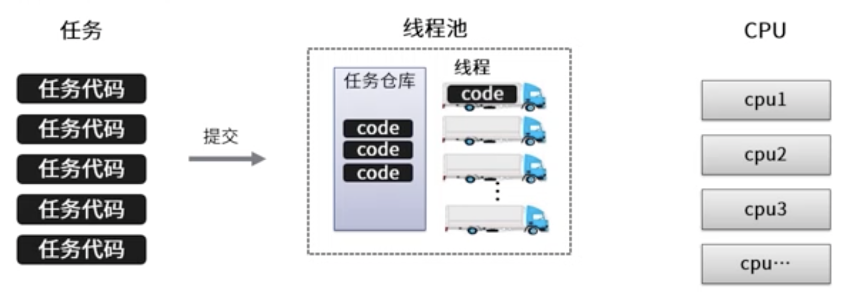 image-20201117152616943