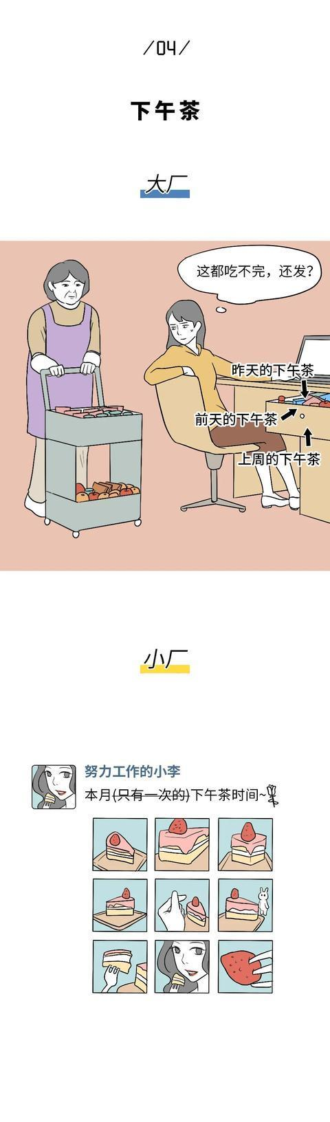 14张漫画与你透谈职场！程序员进入大厂一定是正确的选择吗？