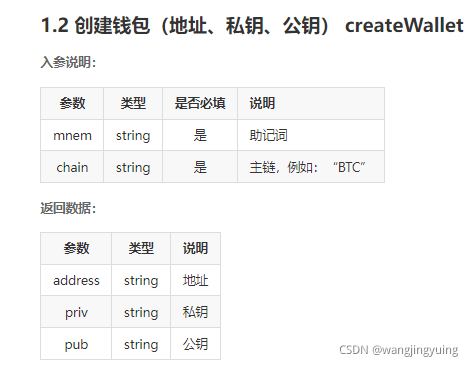 通过jar调用的方法
