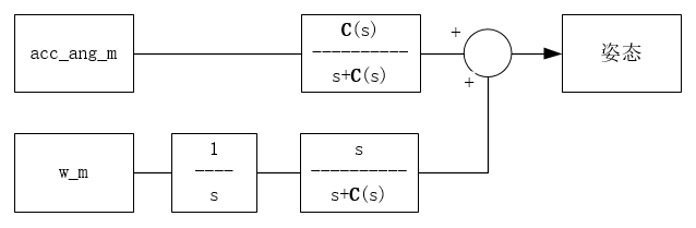d11e4a5a46a31eb50b13b5350a67c18c.png