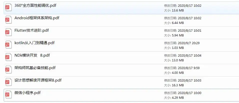 LiveData概述插图17 image