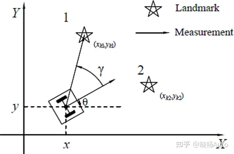 c37474edd3946fee83e982e70e79e74f.png
