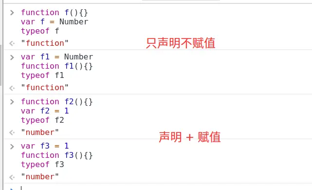 声明前置