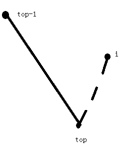 1516397-20181106180203626-1511196586.png
