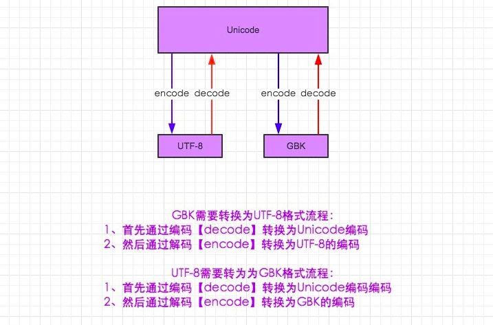 9744b03d21cf3ab285835687c7b6b3b8.png