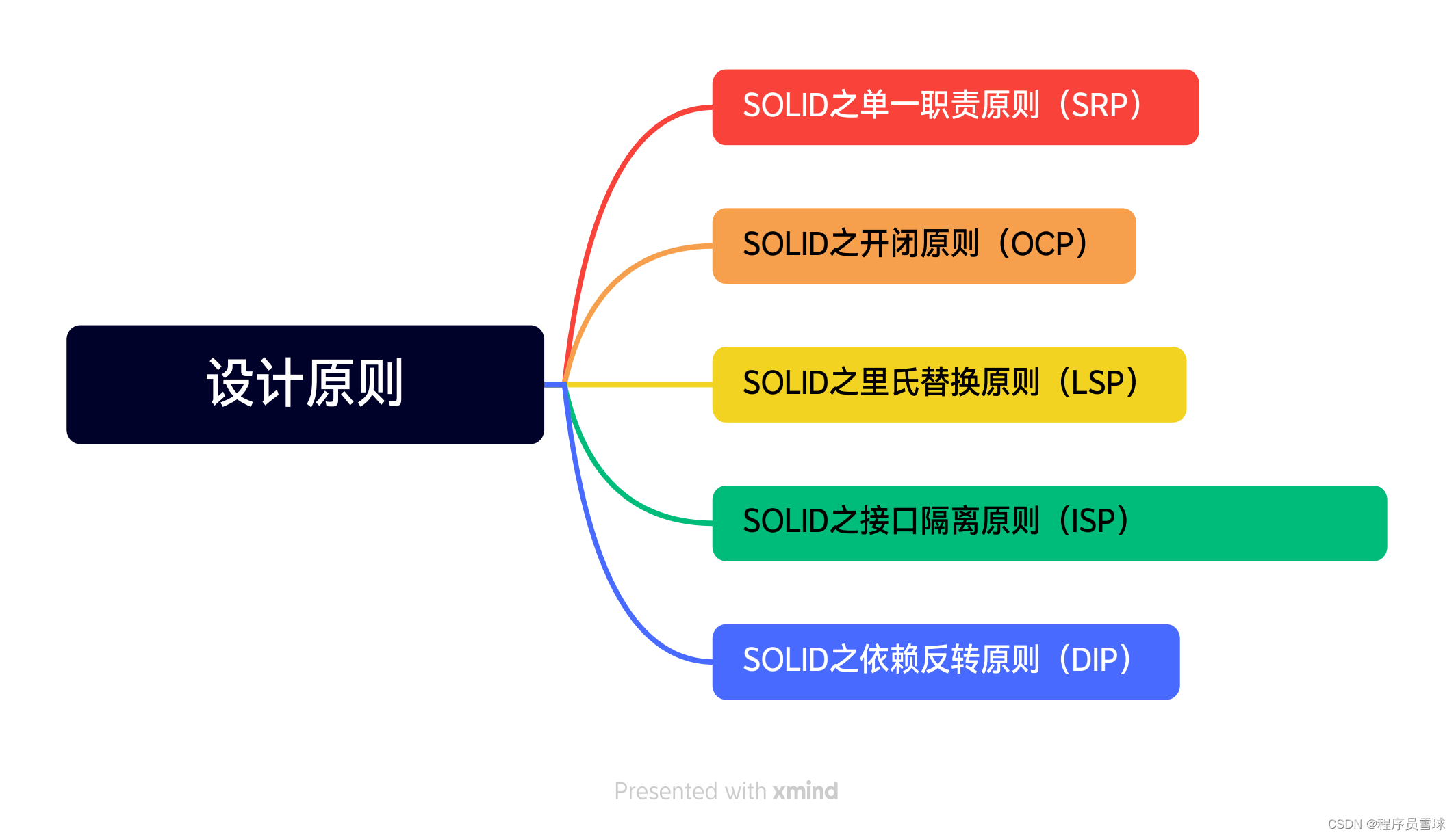 9384507cb62f467b9647c5a13b9d6984.png
