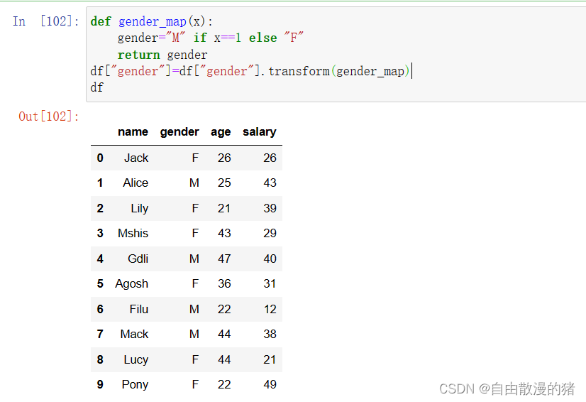 python - mapping pandas dataframe by condition - stack... pandas Series DataFrame中map()、apply()、transform()应用_pandas dataframe ...