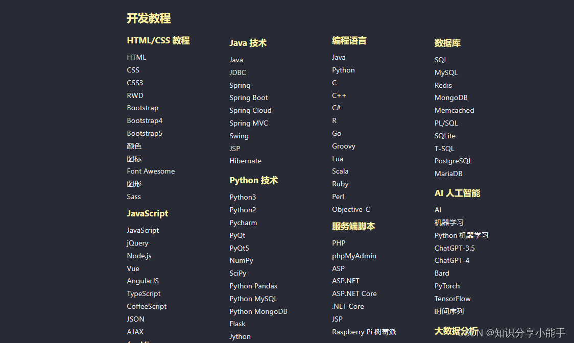 在这里插入图片描述 https://i-blog.csdnimg.cn/blog_migrate/a338585bf7932e68edff2a44ead96893.png