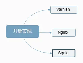 webp