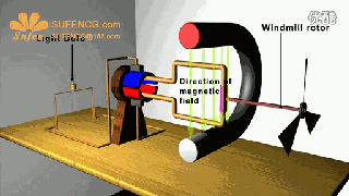 0?wx_fmt=gif