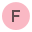 the Function icon