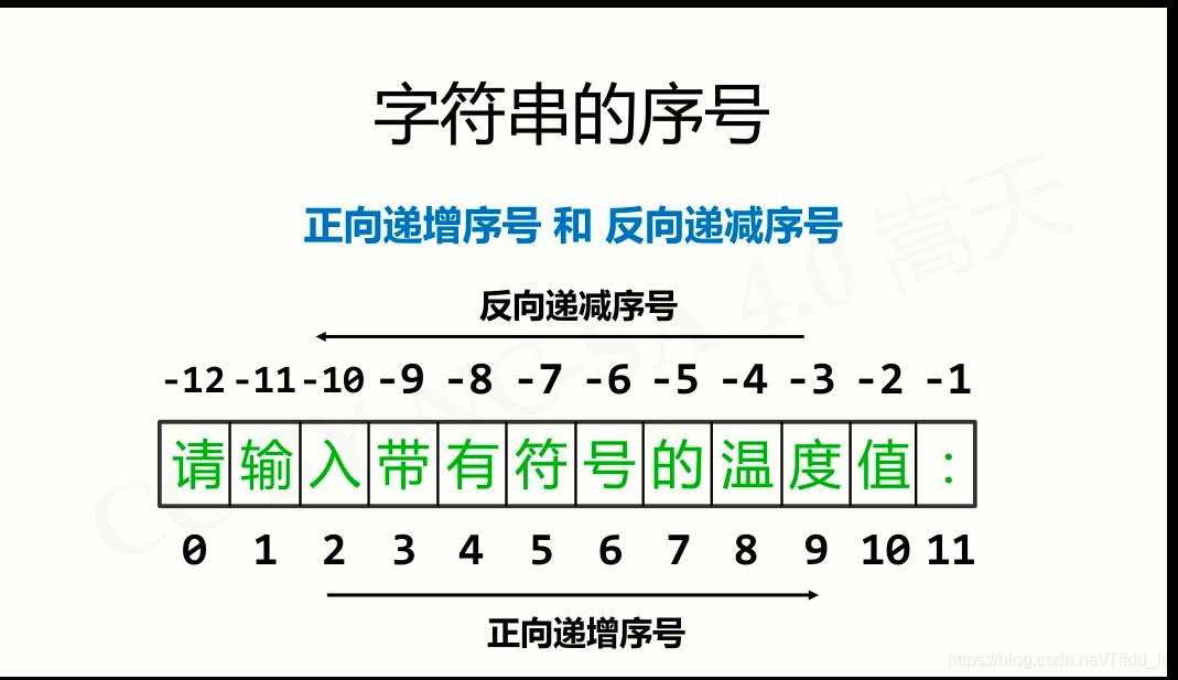 来自中国大学MOOC课程---Python语言程序设计
