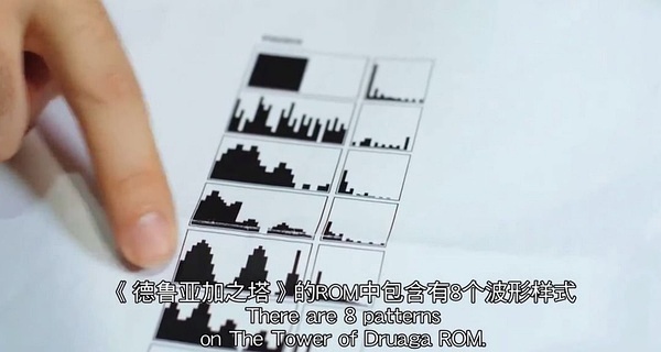 NAMCO 游戏音乐制作人小泽纯子为游戏《德鲁加之塔》所做的