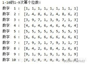 计算n的n次方的个位数(利用规律图)_求n的n次方的个位数,-CSDN博客