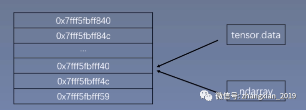 4b2992db4d157c2c5eeb20a57c82d918.png