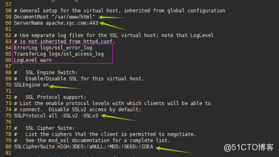 Centos7配置Apache实现HTTPS