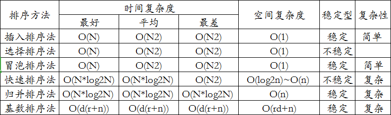 1333004-20181015212649094-1070973223.png