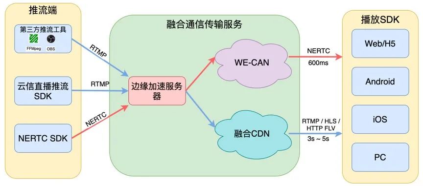 cf798368f8e3350c6ea623711695d5f1.png