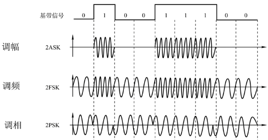 image-20210730222308772