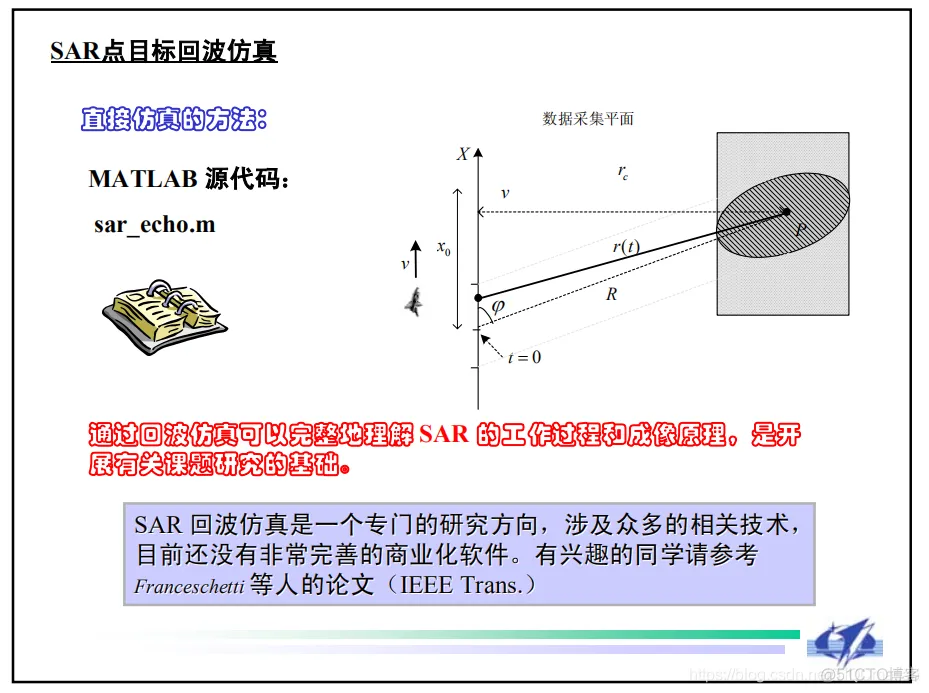 【雷达通信】基于雷达前视成像仿真matlab源码_matlab_08