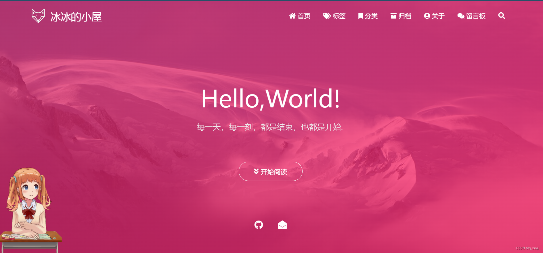 博客首页图片效果