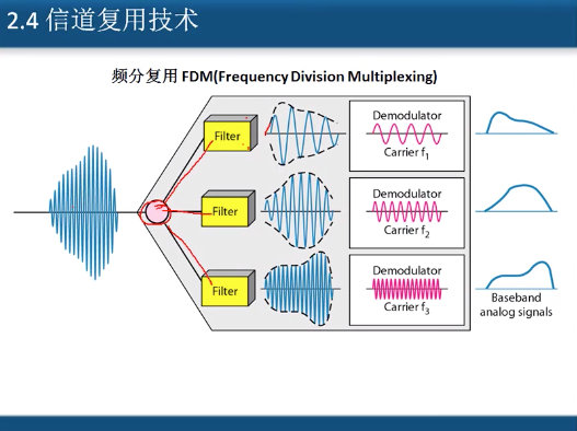 A25AF034-A18C-44D7-A297-9061A3088574