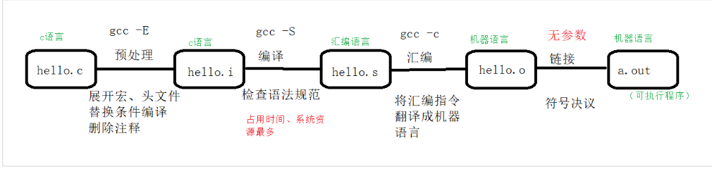 813b1114ce360b0f4a33578160e385bb.png