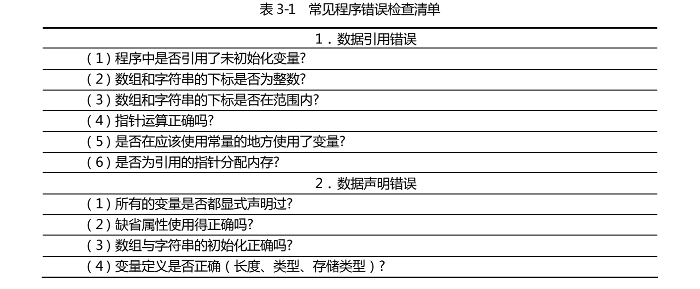 在这里插入图片描述 https://i-blog.csdnimg.cn/blog_migrate/a391d3f45138aef46197203f140389f7.png#pic_center