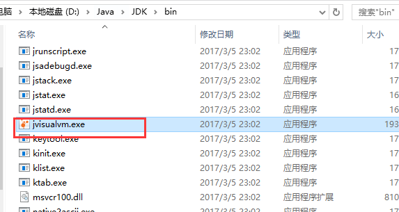 位置